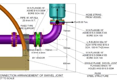 PIPE STRESS ENGINEERING OFFSHORE PIPELINE