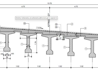 Preliminary Structural Design of the Keritis Bridges